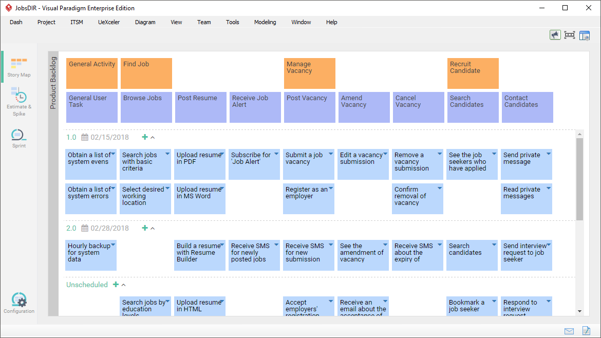  User Story Map