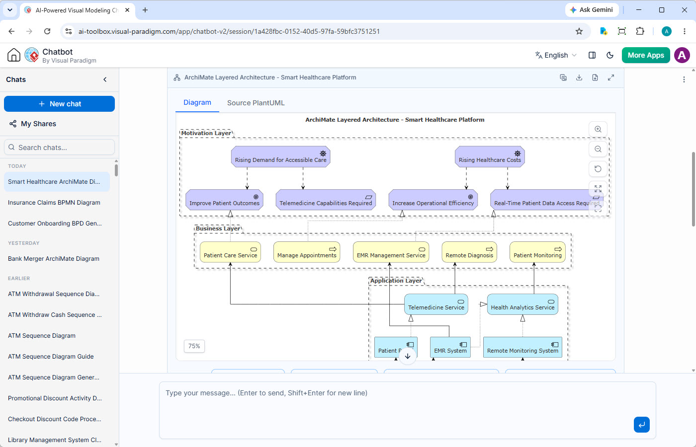 An AI-generated ArchiMate diagram, created with the AI ArchiMate diagram chatbot.