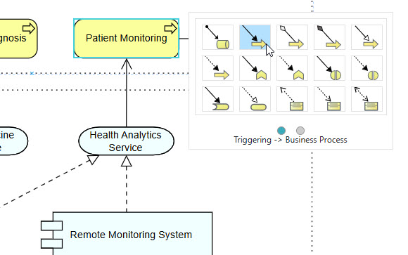 Editing an ArchiMate diagram in VP Online
