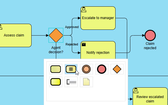 A team collaborating on a BPMN diagram using the VP Online graphical editor.