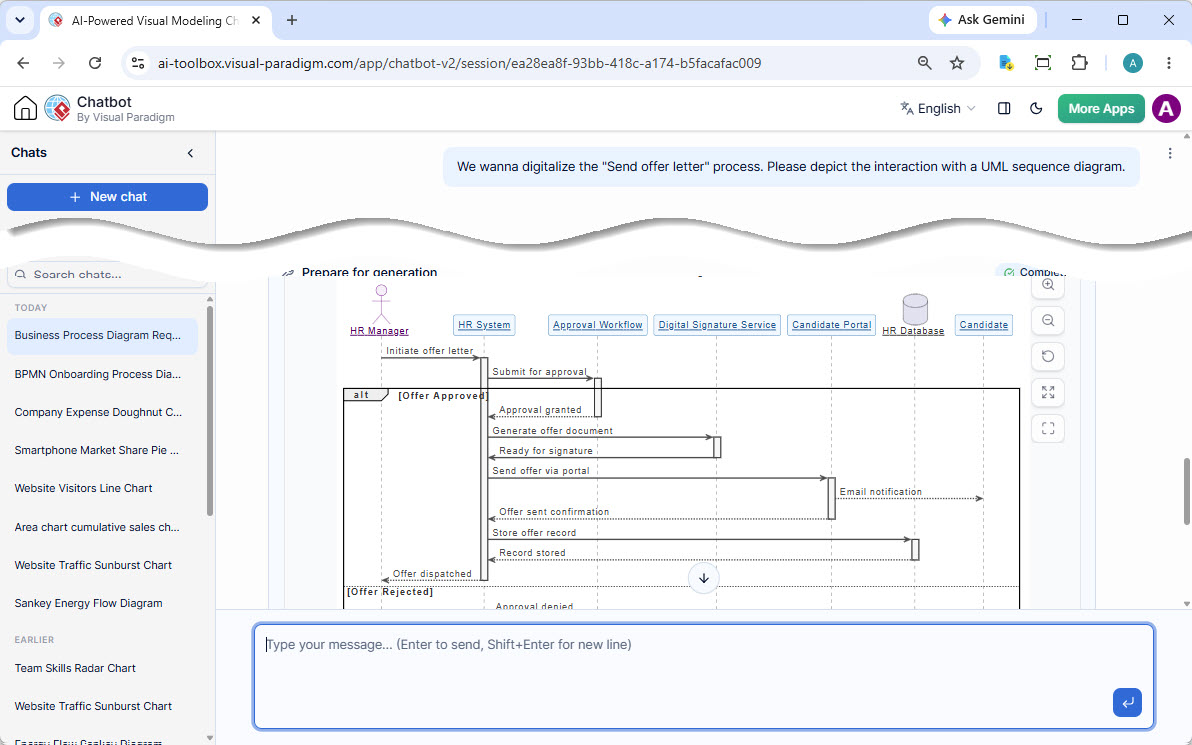 Thumbnail of Deriving Sequence Diagram from BPMN Task