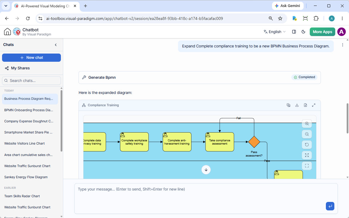 Thumbnail of Expanding BPMN Task Diagram