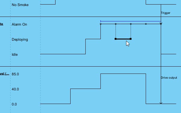 AI-generated UML timing diagram seamlessly transitioning into Visual Paradigm Desktop for advanced modeling.