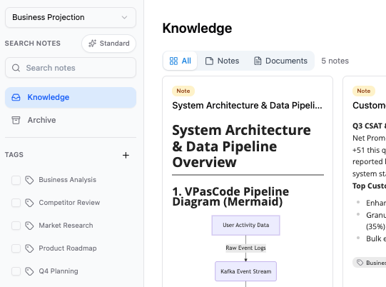 Organizing document files with tags and projects in NotesKeep