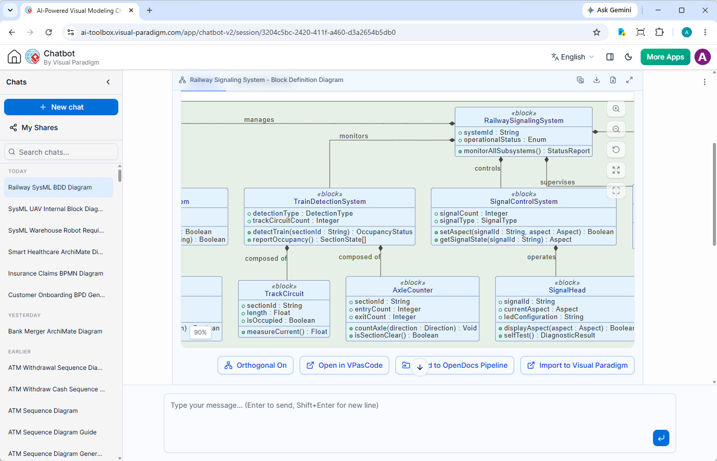 An AI-generated SysML Block Definition Diagram from our AI SysML tool, showing system blocks for a satellite and ground station.