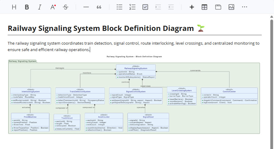A SysML Block Definition Diagram embedded within a collaborative document in Visual Paradigm OpenDocs.