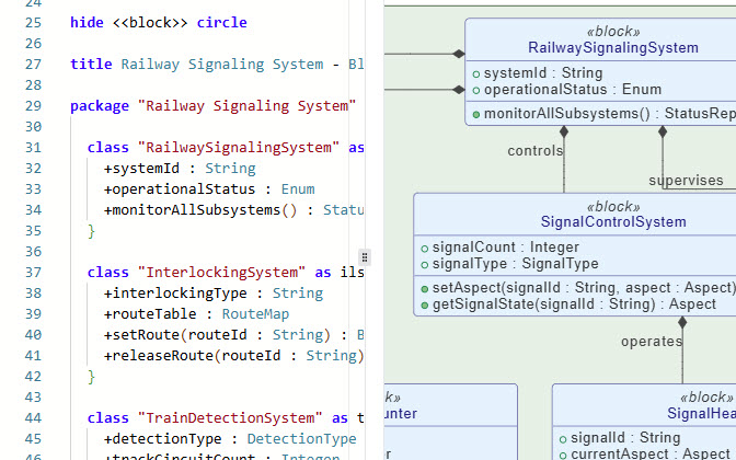 The VPasCode editor showing the text-based representation of a SysML Block Definition Diagram for code-based refinement.