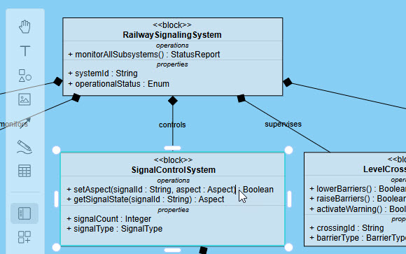 A Block Definition Diagram being edited in the Visual Paradigm Online web-based editor with a drag-and-drop interface.