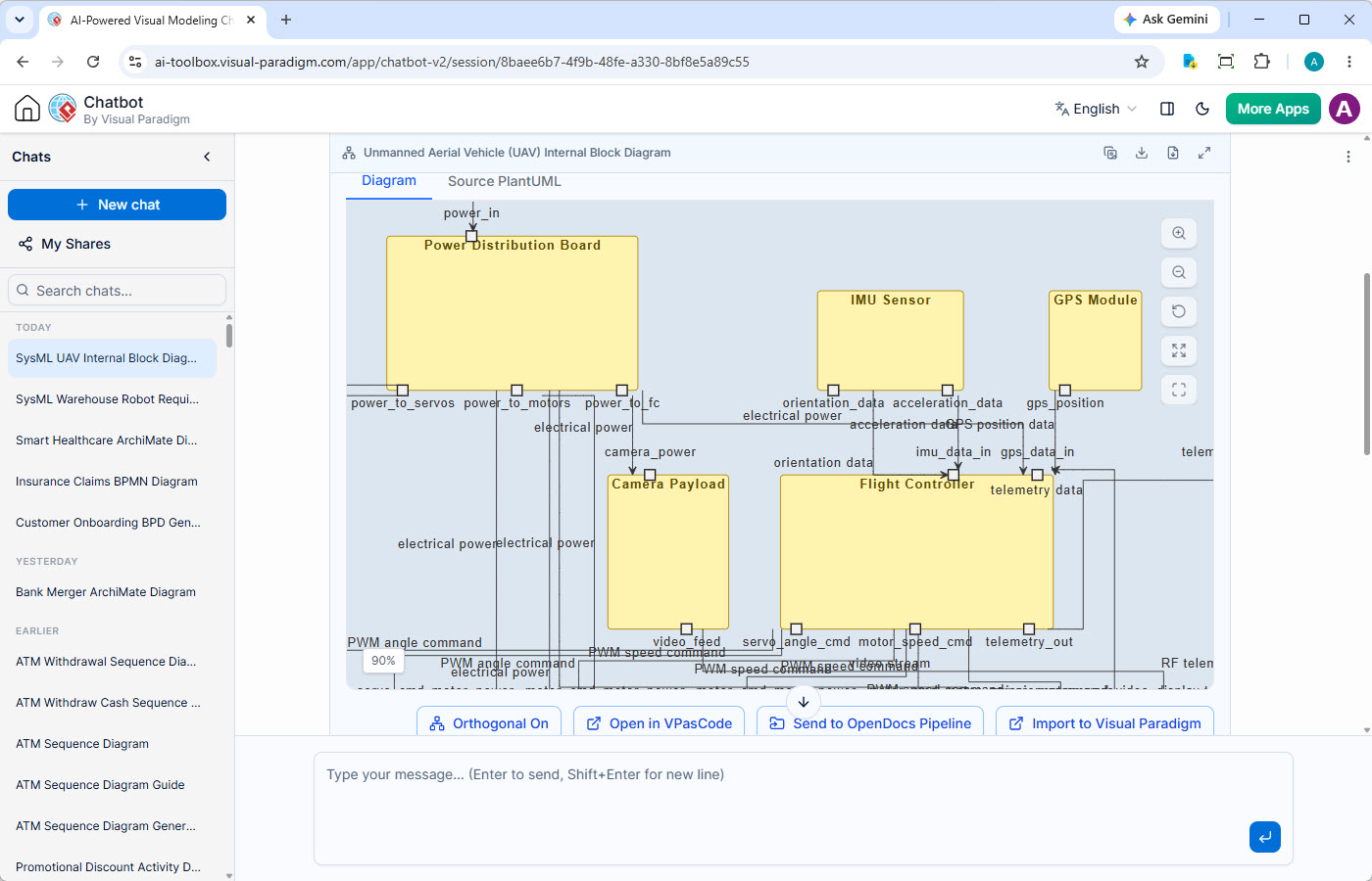 An AI-generated SysML Internal Block Diagram from our AI SysML chatbot, showing the internal parts, ports, and connectors of a complex system.