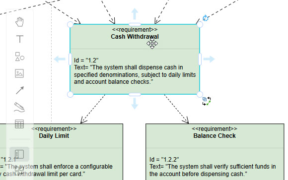 Editing a SysML requirement diagram in VP Online.