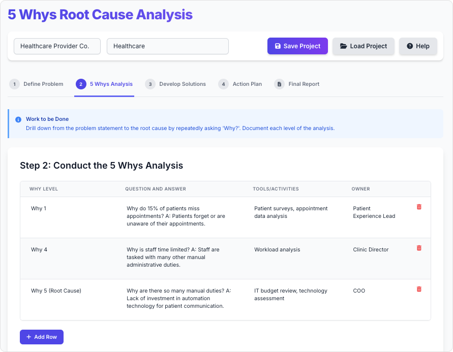 5 Whys Root Cause Analysis Tool