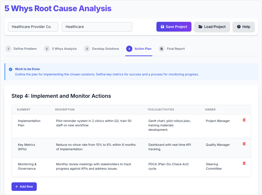 5 Whys Root Cause Analysis Tool