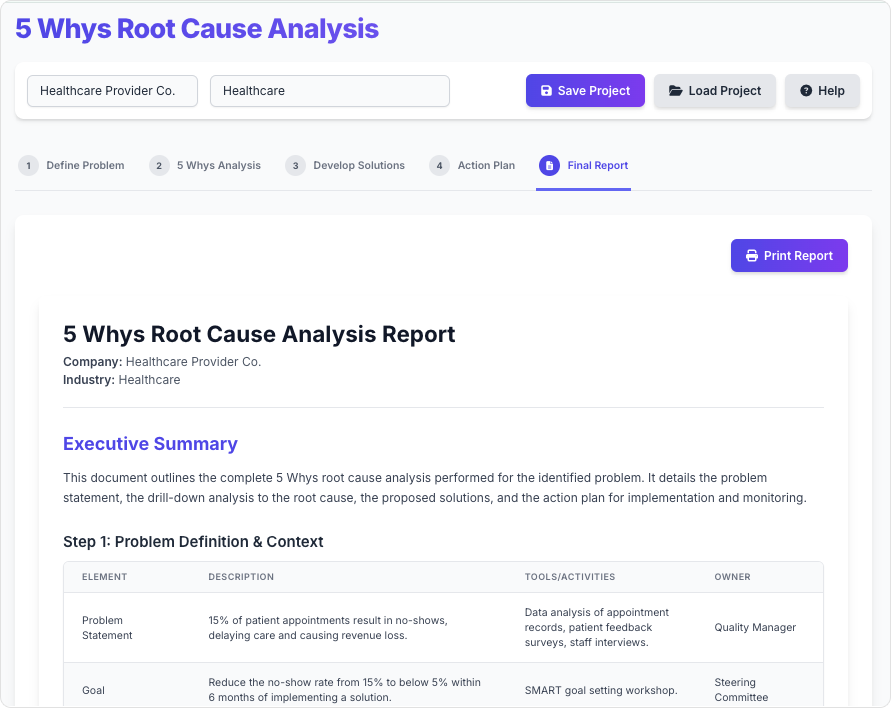 5 Whys Root Cause Analysis Tool