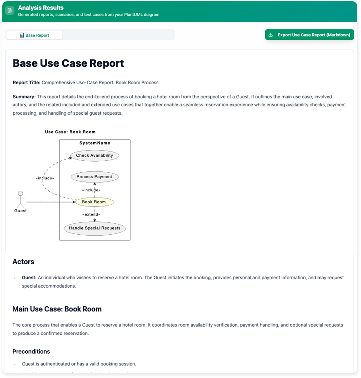 Extend and Include Use Case Analyzer