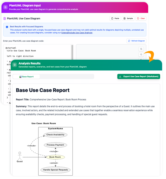 Analyzing Use Case Relationships