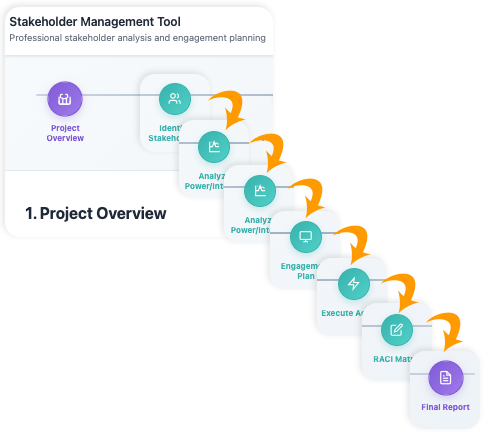 Stakeholder Management Tool