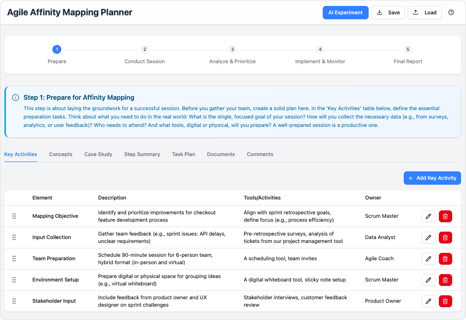 Agile Affinity Mapping Planner