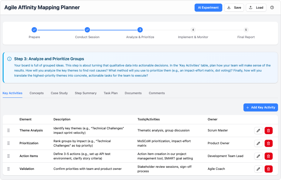 Agile Affinity Mapping Planner