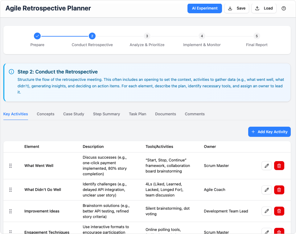 5 Whys Root Cause Analysis Tool