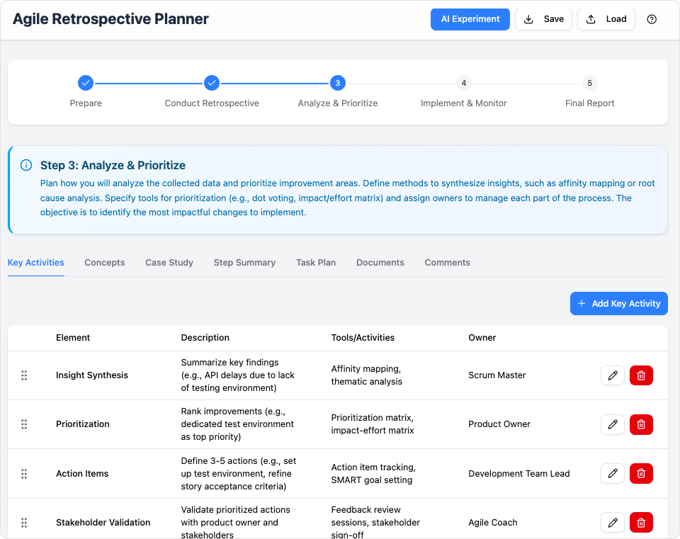 5 Whys Root Cause Analysis Tool