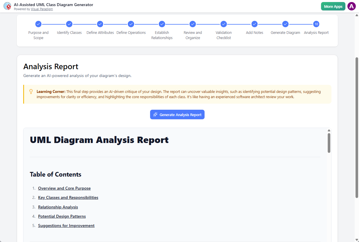 AI-Assisted UML Class Diagram Generator - Step 10: Analysis Report