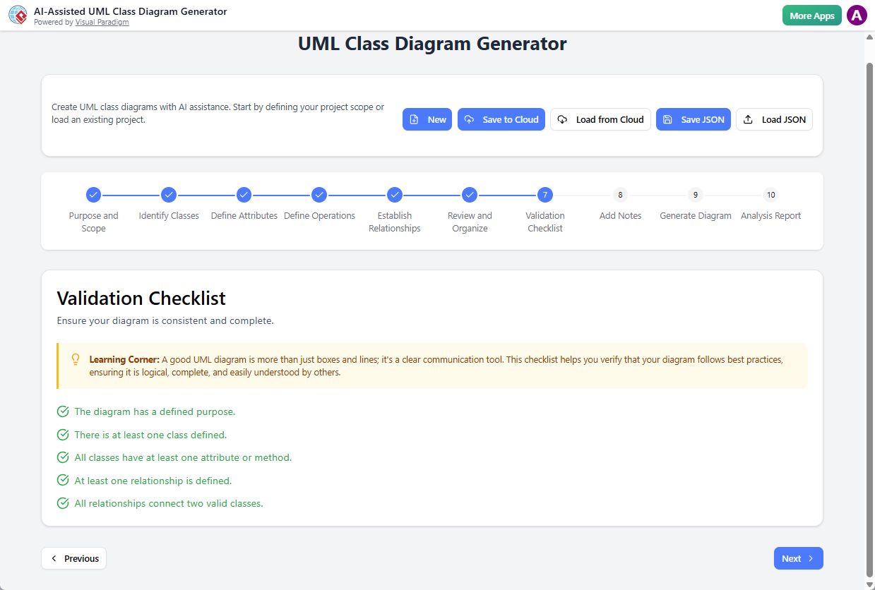 AI-Assisted UML Class Diagram Generator - Step 7: Validation Checklist