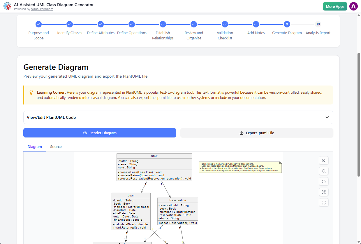 AI-Assisted UML Class Diagram Generator - Step 9: Generate Diagram