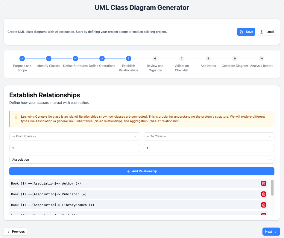 AI-Assisted UML Class Diagram Generator
