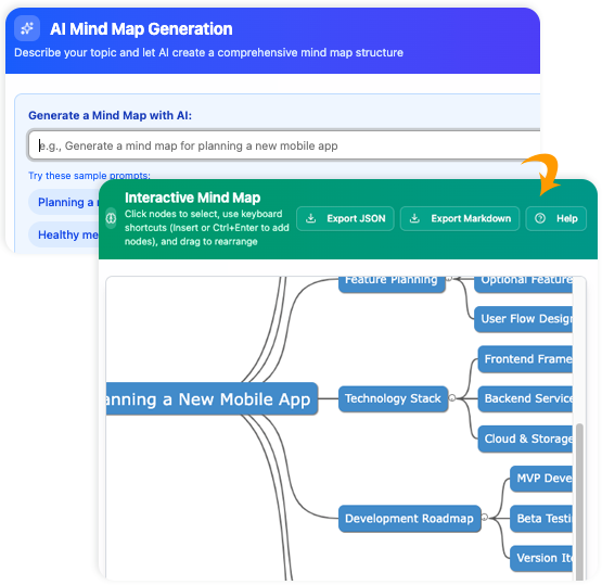 AI-Assisted Brainstorming