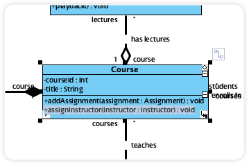 Fully Editable Diagrams