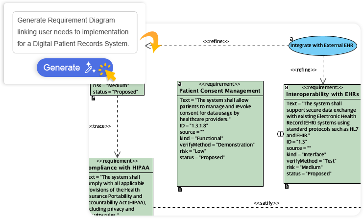Instant Diagram Generation