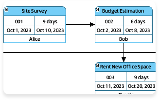 Click to view the New Office Move