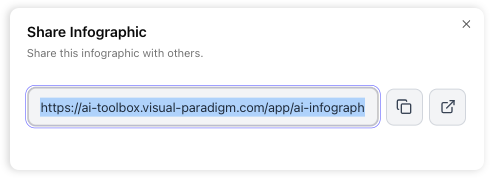 SVG Export and Sharing options