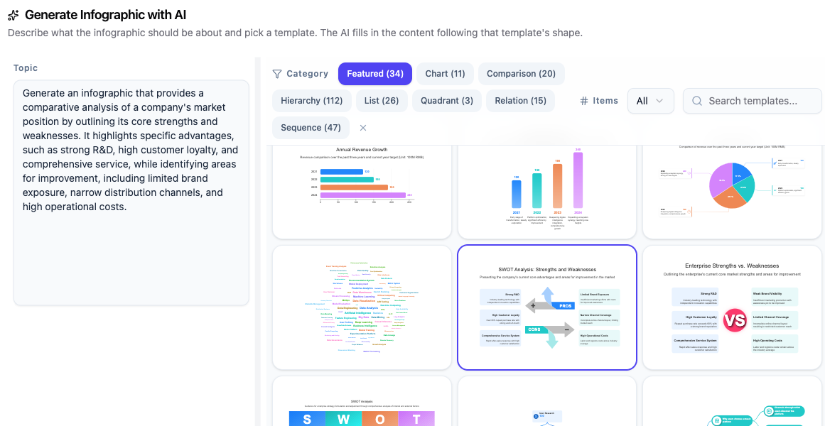 AI generating infographic content from a simple text prompt.