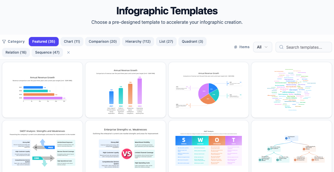 A gallery of professionally designed infographic templates.