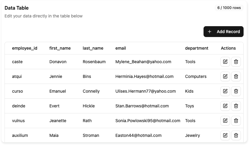 Table Editing and AI Data Generation