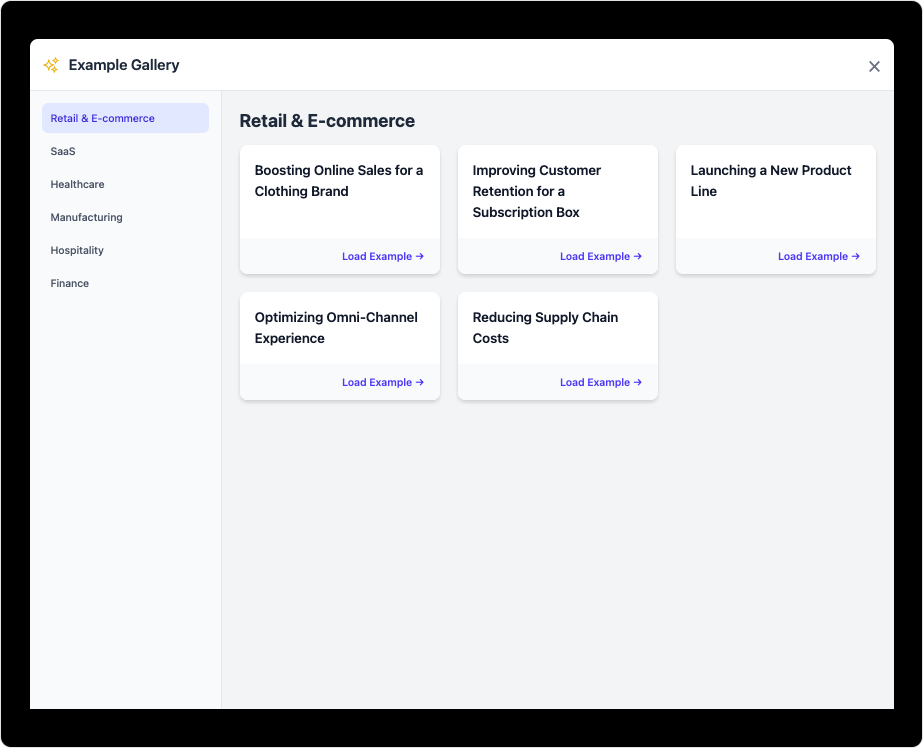 AI-Powered KPI Performance Diagram