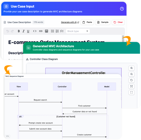 AI-Powered MVC System Architecture Generator