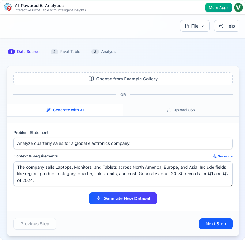 AI-Powered BI Analytics
