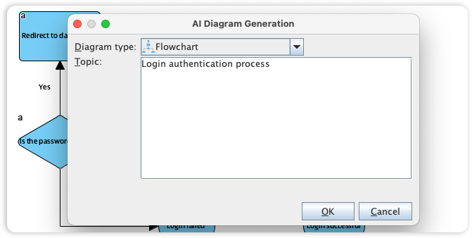 AI-Powered Flowchart & Process Modeling