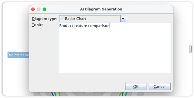 AI-Powered Radar Chart Generation