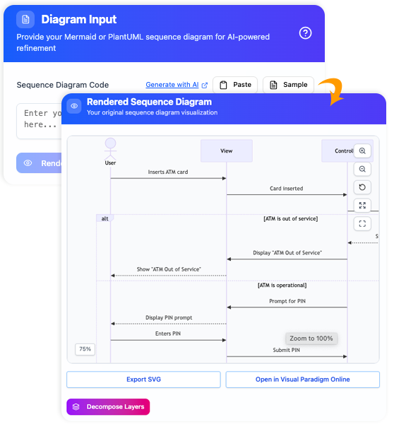 AI Sequence Diagram Refinement Tool Steps