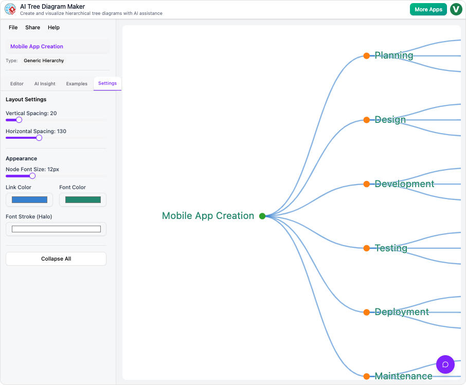 AI Tree Diagram Maker