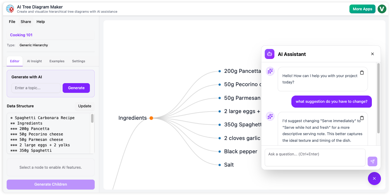 AI Tree Diagram Maker AI Assistant