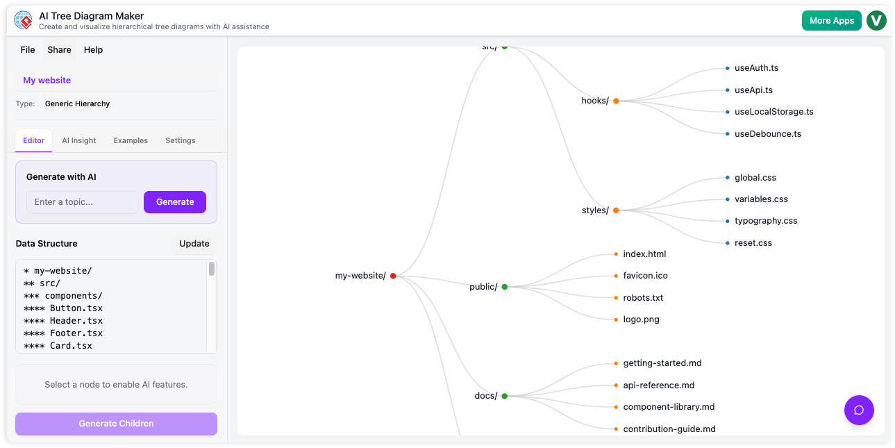 AI Tree Diagram Maker Website Creation Example
