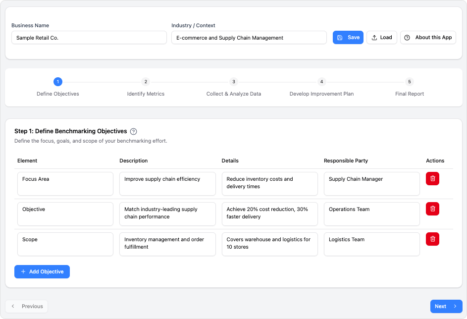 Benchmarking Analysis Tool