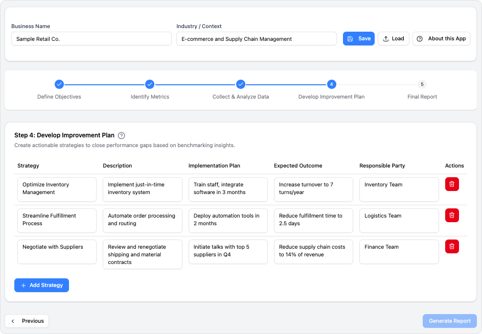 Benchmarking Analysis Tool