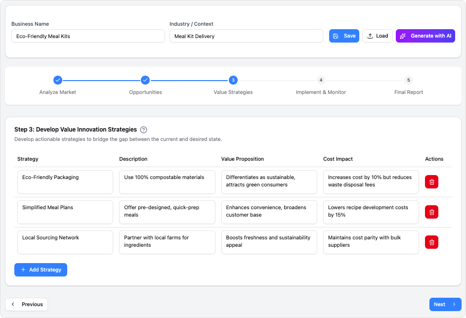 Blue Ocean Strategy Tool
