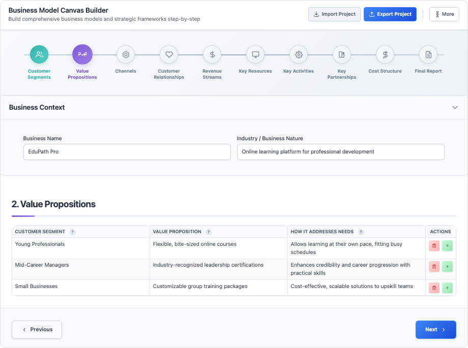 Business Model Canvas Builder