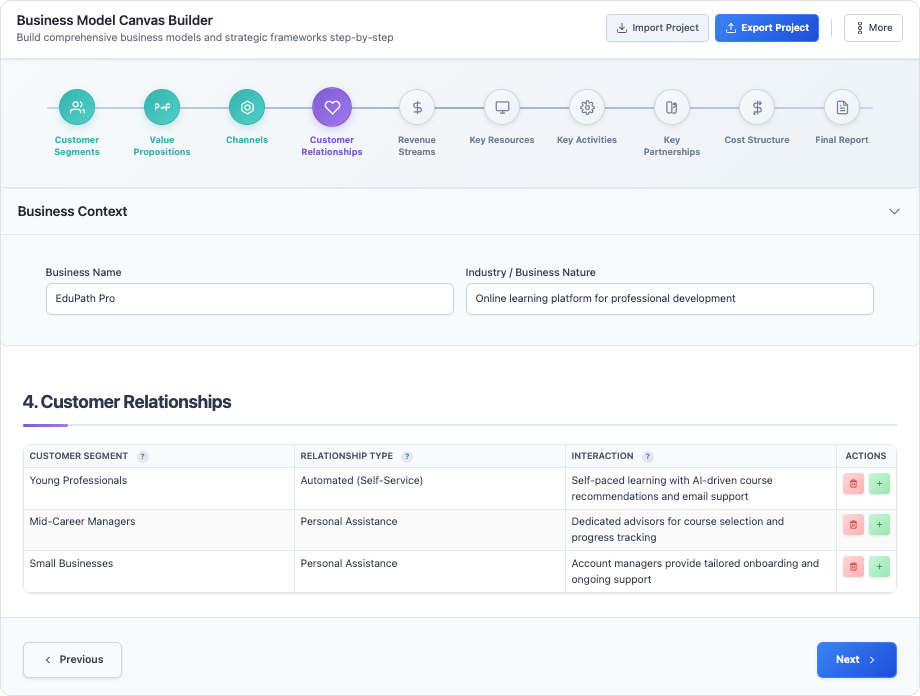 Business Model Canvas Builder